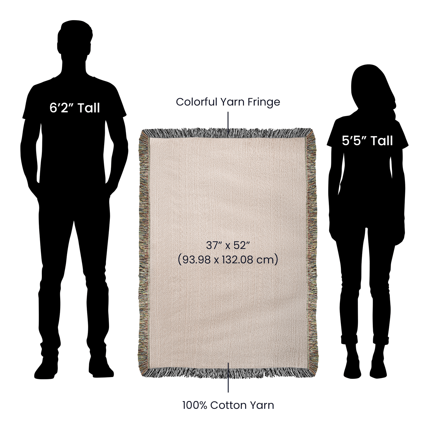 Photo Heirloom Woven Blanket - Portrait