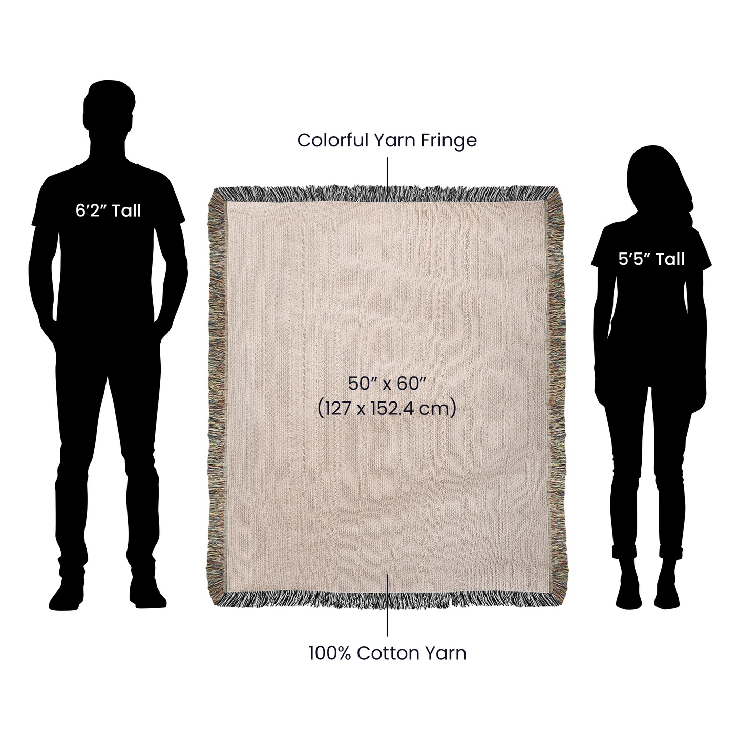 Photo Heirloom Woven Blanket - Portrait